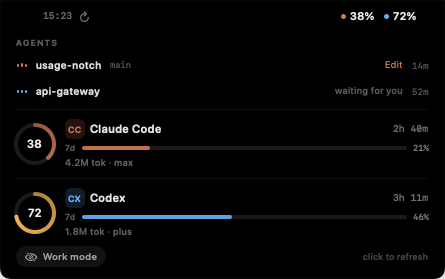 Usage Notch panel showing Claude Code and Codex usage and live agent sessions
